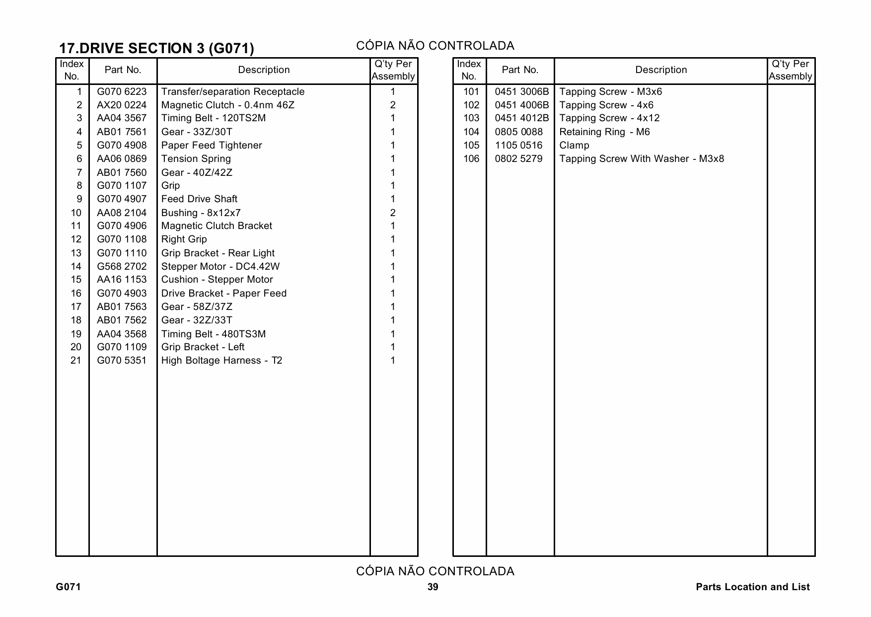 RICOH Aficio CL-5000 G071 Parts Catalog-4